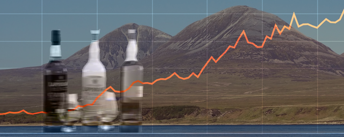 Feis Ile Bottlings