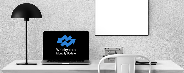 The Whiskystats Price Update for October 2017