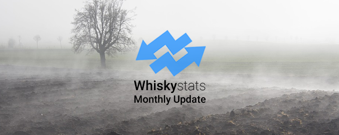 The Whiskystats Price Update for November 2018