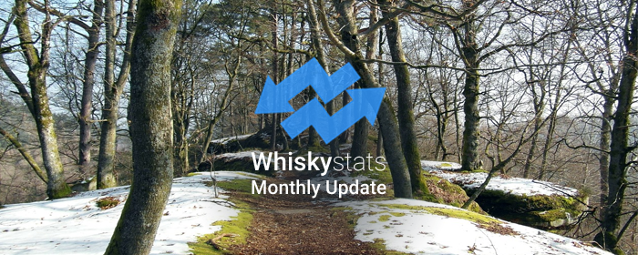 The Whiskystats Price Update for March 2019