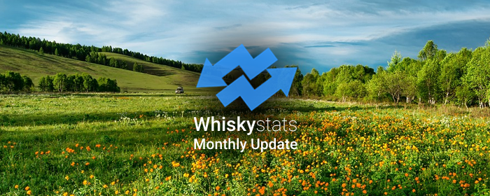 The Whiskystats Price Update for June 2019