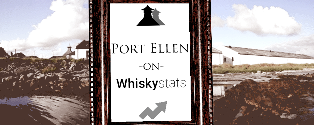 The Whiskystats Portrait of Port Ellen