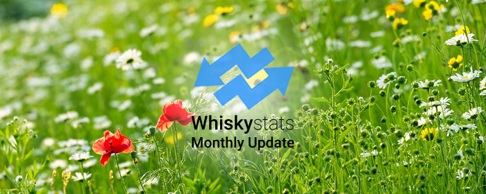 The Whiskystats Price Update for July 2019