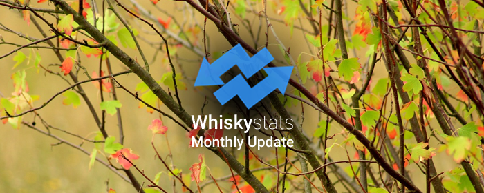 The Whiskystats Price Update for August 2019