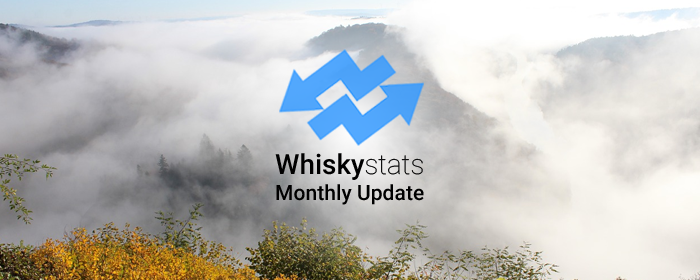 The Whiskystats Price Update for November 2019