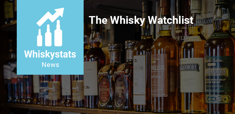 The Whisky Watchlist