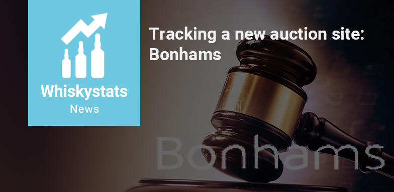 Tracking Bonhams