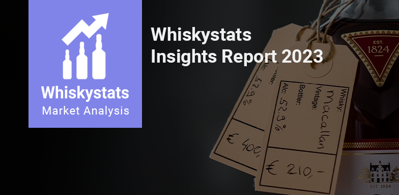 The Whiskystats Insights Report 2023