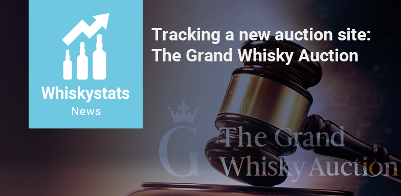 Introducing The Grand Whisky Auction